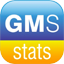 GMS Stats