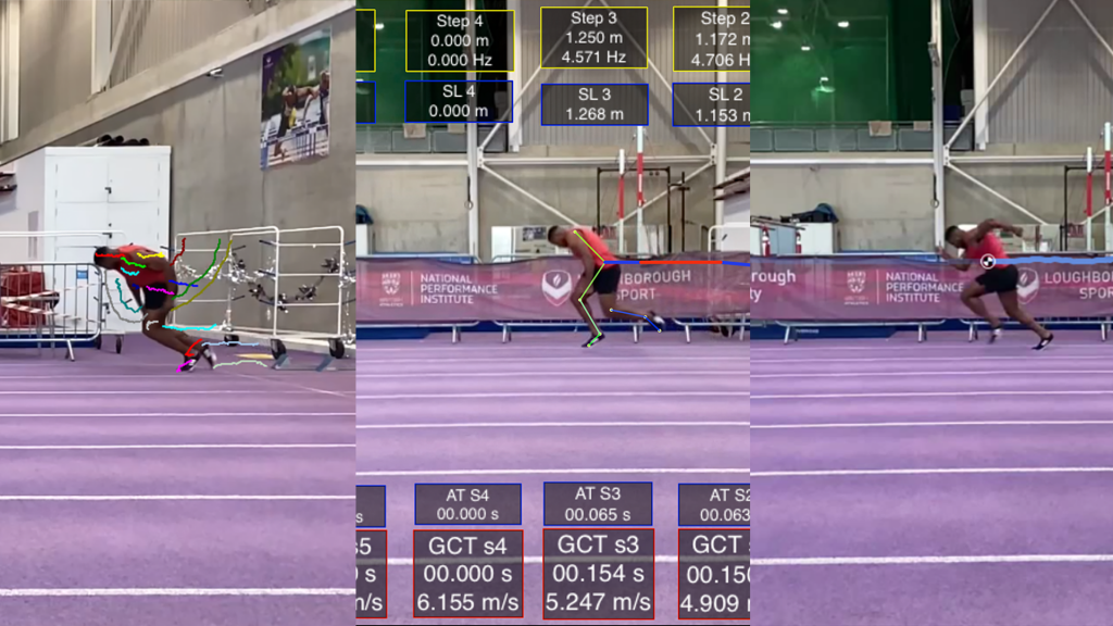 Quintic vs Binary vs Kinovea Usability