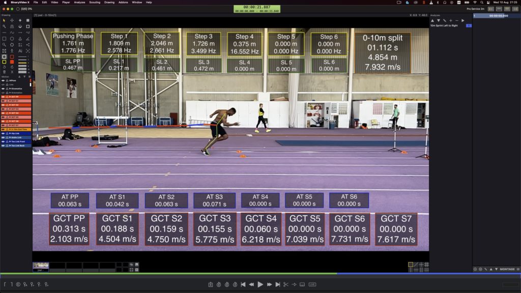 10m Sprint Kinematics and Orientation template